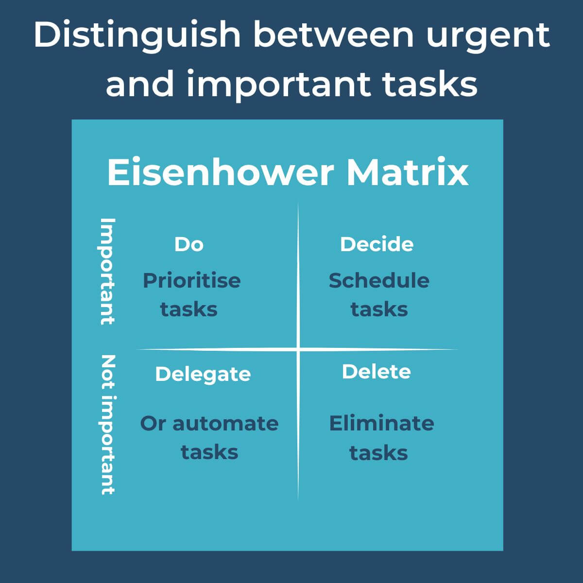 How do you prioritise tasks? Do you use the Eisenhower Matrix? - Hour Hands